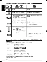 Предварительный просмотр 102 страницы JVC KD-DV6404 Instructions Manual