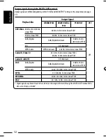 Предварительный просмотр 120 страницы JVC KD-DV6404 Instructions Manual