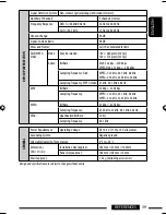 Предварительный просмотр 127 страницы JVC KD-DV6404 Instructions Manual