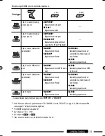 Предварительный просмотр 189 страницы JVC KD-DV6404 Instructions Manual