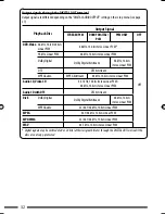 Предварительный просмотр 208 страницы JVC KD-DV6404 Instructions Manual