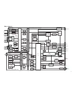 Предварительный просмотр 3 страницы JVC KD-DV6404UI Schematic Diagram