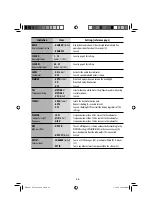 Preview for 26 page of JVC KD-DV7205 Instructions Manual