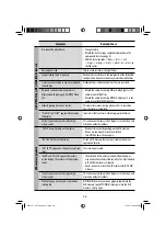 Preview for 38 page of JVC KD-DV7205 Instructions Manual