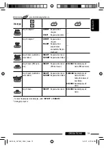 Предварительный просмотр 19 страницы JVC KD-DV7301 Instructions Manual