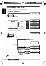 Предварительный просмотр 40 страницы JVC KD-DV7301 Instructions Manual