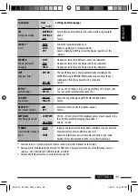 Предварительный просмотр 45 страницы JVC KD-DV7301 Instructions Manual