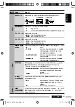 Предварительный просмотр 47 страницы JVC KD-DV7301 Instructions Manual