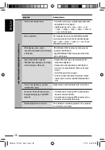 Предварительный просмотр 58 страницы JVC KD-DV7301 Instructions Manual