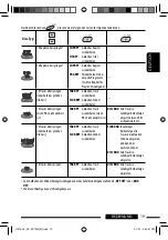 Предварительный просмотр 81 страницы JVC KD-DV7301 Instructions Manual