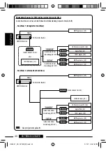 Предварительный просмотр 102 страницы JVC KD-DV7301 Instructions Manual