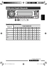 Предварительный просмотр 103 страницы JVC KD-DV7301 Instructions Manual