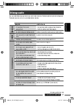 Предварительный просмотр 119 страницы JVC KD-DV7301 Instructions Manual