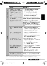 Предварительный просмотр 121 страницы JVC KD-DV7301 Instructions Manual