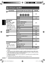 Предварительный просмотр 130 страницы JVC KD-DV7301 Instructions Manual