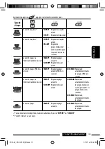 Предварительный просмотр 143 страницы JVC KD-DV7301 Instructions Manual