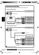 Предварительный просмотр 164 страницы JVC KD-DV7301 Instructions Manual