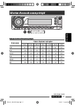 Предварительный просмотр 165 страницы JVC KD-DV7301 Instructions Manual