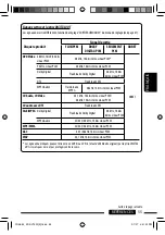 Предварительный просмотр 179 страницы JVC KD-DV7301 Instructions Manual