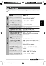 Предварительный просмотр 181 страницы JVC KD-DV7301 Instructions Manual