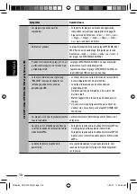 Предварительный просмотр 182 страницы JVC KD-DV7301 Instructions Manual