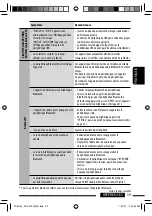 Предварительный просмотр 183 страницы JVC KD-DV7301 Instructions Manual