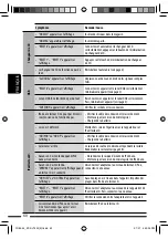 Предварительный просмотр 184 страницы JVC KD-DV7301 Instructions Manual