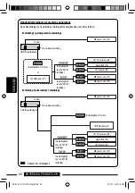 Предварительный просмотр 226 страницы JVC KD-DV7301 Instructions Manual