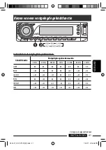 Предварительный просмотр 227 страницы JVC KD-DV7301 Instructions Manual