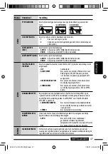 Предварительный просмотр 233 страницы JVC KD-DV7301 Instructions Manual