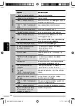 Предварительный просмотр 246 страницы JVC KD-DV7301 Instructions Manual