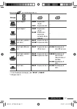 Предварительный просмотр 17 страницы JVC KD-DV7304 Instructions Manual