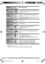 Предварительный просмотр 40 страницы JVC KD-DV7304 Instructions Manual