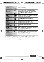 Предварительный просмотр 41 страницы JVC KD-DV7304 Instructions Manual