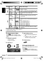 Preview for 48 page of JVC KD-DV7401 Instructions Manual