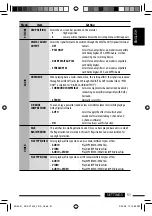 Preview for 51 page of JVC KD-DV7401 Instructions Manual