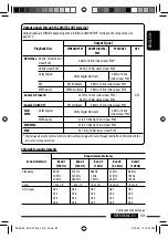 Preview for 59 page of JVC KD-DV7401 Instructions Manual