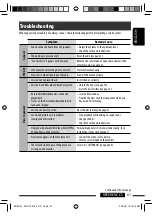 Preview for 61 page of JVC KD-DV7401 Instructions Manual