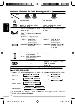 Preview for 86 page of JVC KD-DV7401 Instructions Manual