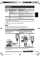 Preview for 103 page of JVC KD-DV7401 Instructions Manual