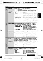 Preview for 117 page of JVC KD-DV7401 Instructions Manual