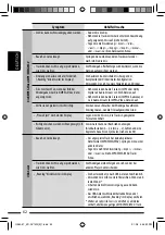 Preview for 128 page of JVC KD-DV7401 Instructions Manual