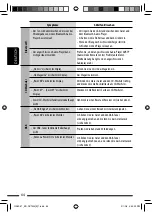 Preview for 130 page of JVC KD-DV7401 Instructions Manual