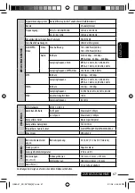 Preview for 133 page of JVC KD-DV7401 Instructions Manual