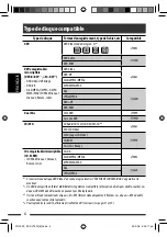 Preview for 138 page of JVC KD-DV7401 Instructions Manual