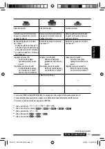 Preview for 153 page of JVC KD-DV7401 Instructions Manual