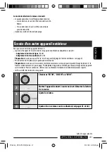 Preview for 173 page of JVC KD-DV7401 Instructions Manual