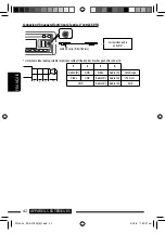 Preview for 174 page of JVC KD-DV7401 Instructions Manual