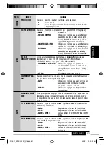 Preview for 183 page of JVC KD-DV7401 Instructions Manual