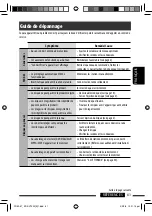 Preview for 193 page of JVC KD-DV7401 Instructions Manual